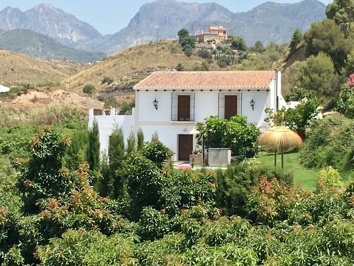 Villa Monica contacts